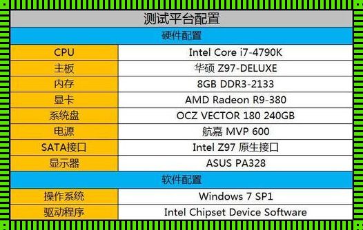 固态asssd评分多少正常——探讨固态硬盘的评分标准与预售策略