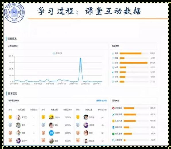 多分学情官网：开启知识探索的速递之旅