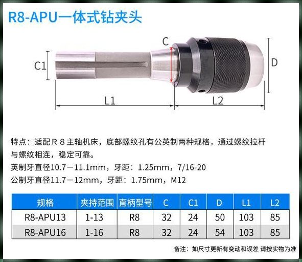 莫氏钻夹头规格型号揭秘：如何选择最适合你的那一款？