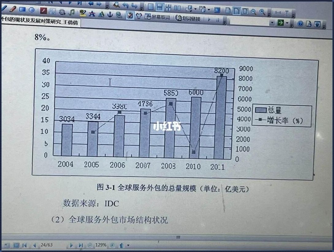 神秘面纱：论文数据实在找不到怎么办？