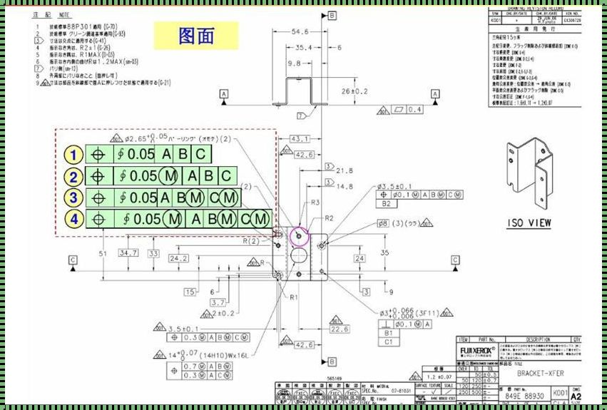 位置度RFS是什么意思——“解锁”工程领域的神秘术语