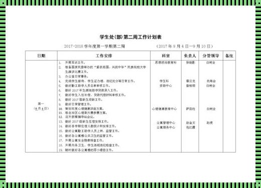 心理健康教育工作计划和安排：回应心灵的呼唤