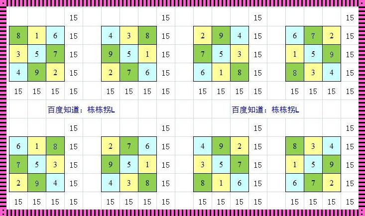 九宫图的算法和技巧：揭秘这一千古之谜的奥秘