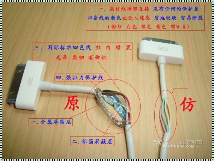 苹果数据线6芯怎么接？