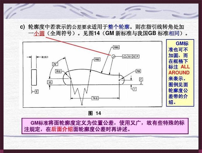 轮廓度和平面度的区别：发现