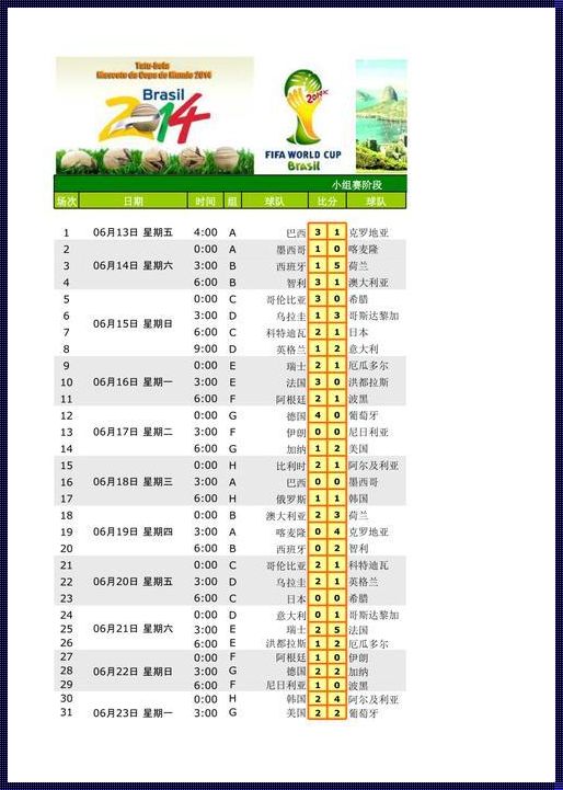 国际赛事比分的再造：激情、策略与荣耀的重塑