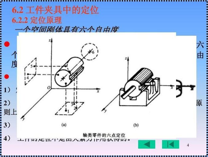 惊现：夹具需要限制几个自由度，你了解多少？