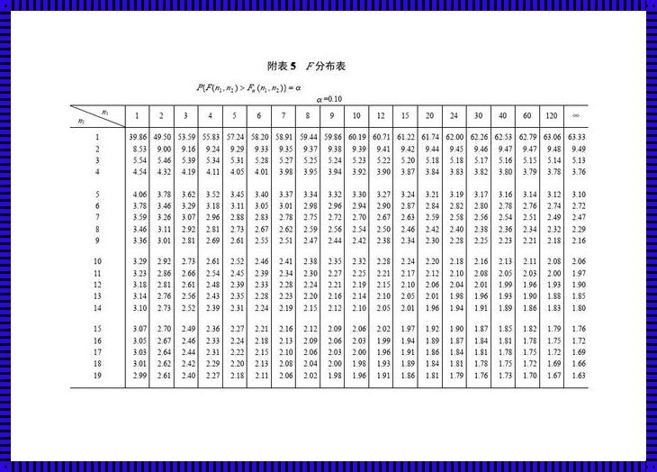 F分布的例题：一次深入浅出的探索