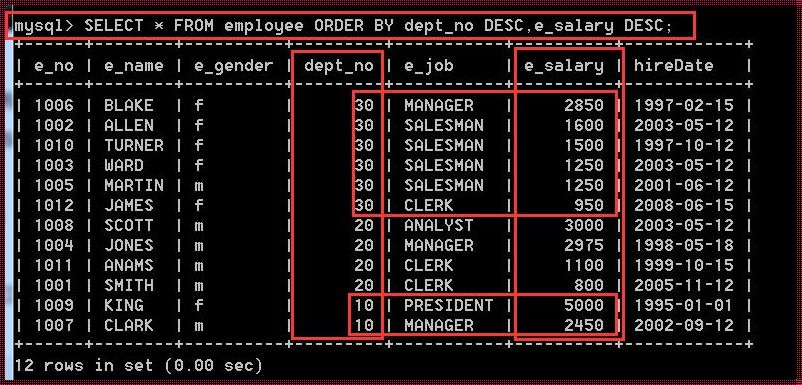 MySQL创建数据库数据表实训：开启数据架构之旅