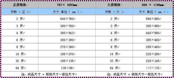 210mm等于多少px——屏幕尺寸与像素的换算艺术