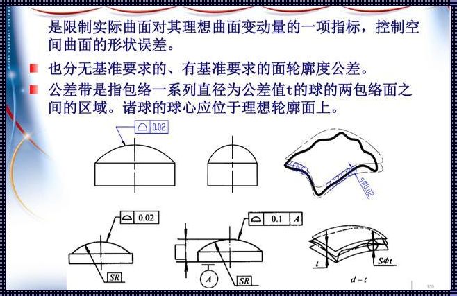 轮廓度讲解：探索视觉表达中的深层含义