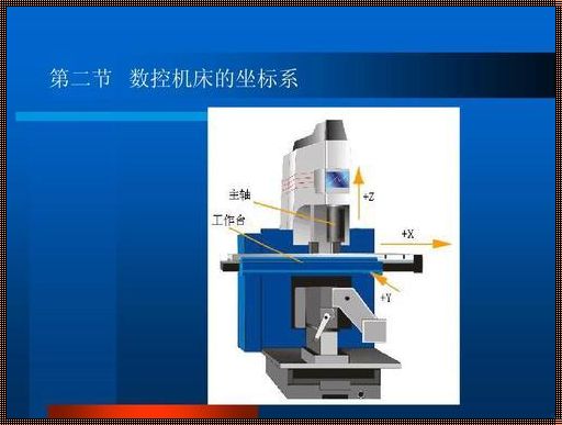 机床坐标系：我眼中的信心之作