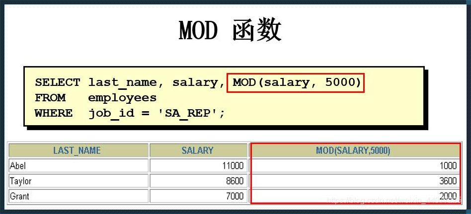 常用SQL：资讯领域的必备技能