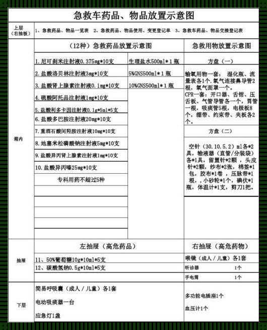 定量和定类的掌握：开启数据分析新篇章