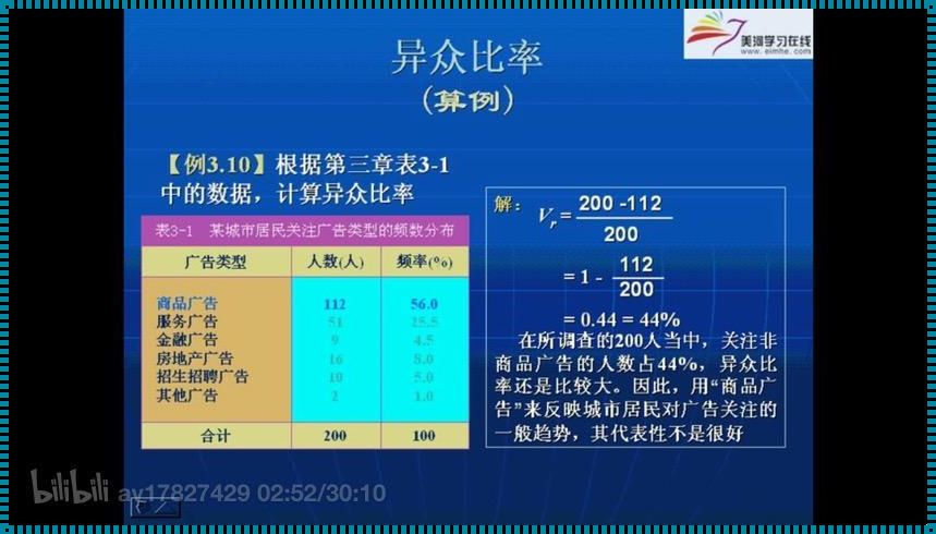 定比数据和定距数据区别：令人震惊的真相