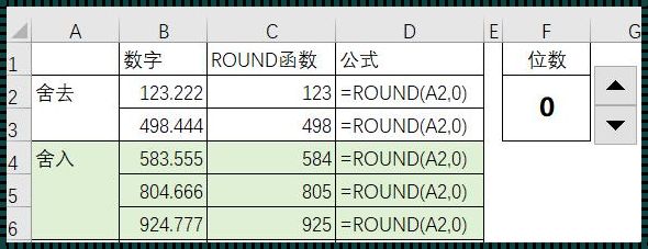 如何使用ROUND函数公式：实践与分享