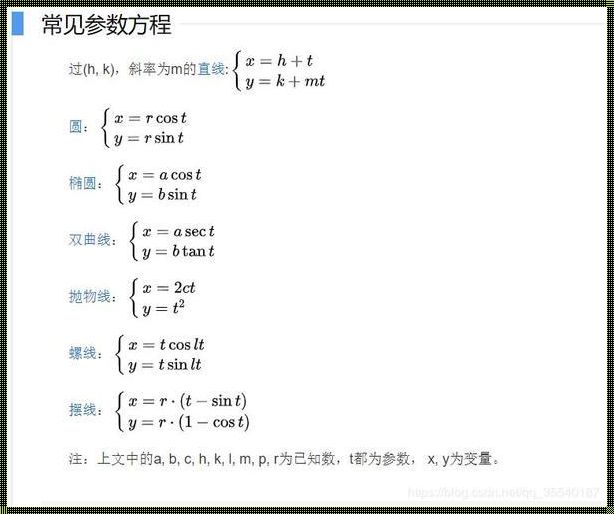 生日蛋糕的Python代码：动态庆祝的艺术