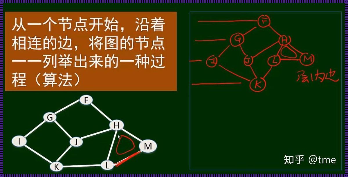 图论中的二部图：揭开其神秘面纱