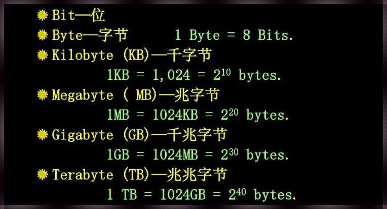 1024MB等于多少KB——深入探究数据转换的奥秘