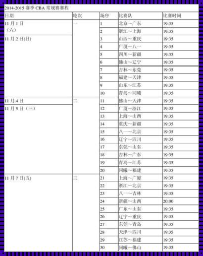 2023cba总决赛赛程表：揭秘赛程背后的故事