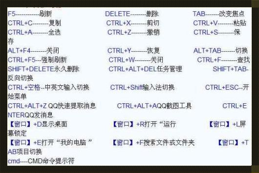 Win11如何关闭F1到F12快捷键的深度探讨与全面解析