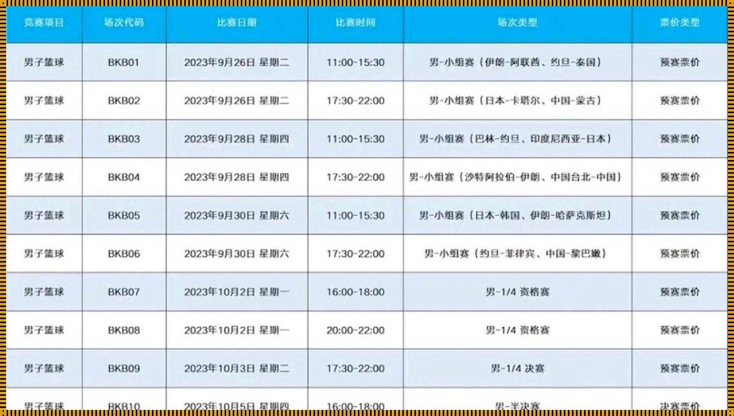 我眼中的亚运会篮球比赛赛程：激情、挑战与荣耀