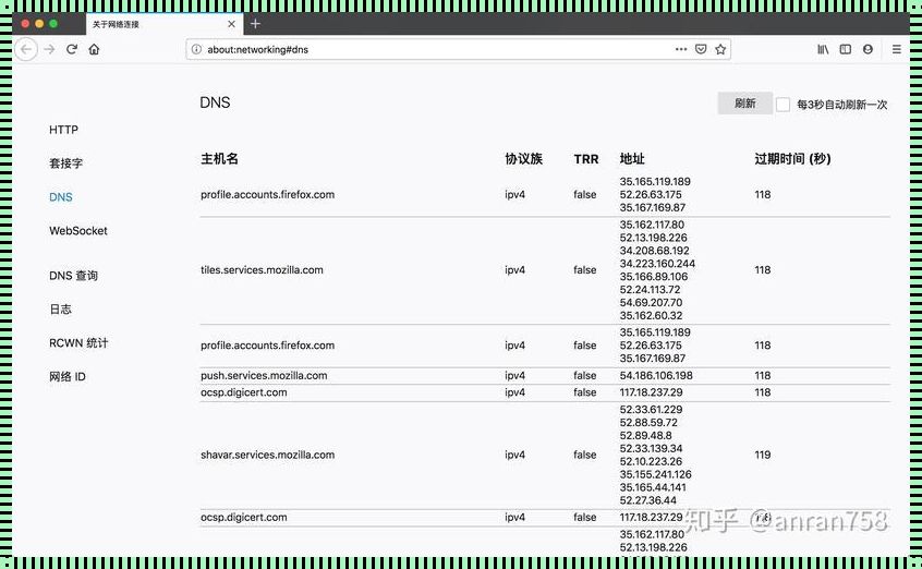 网络转播URL地址：精选与探索