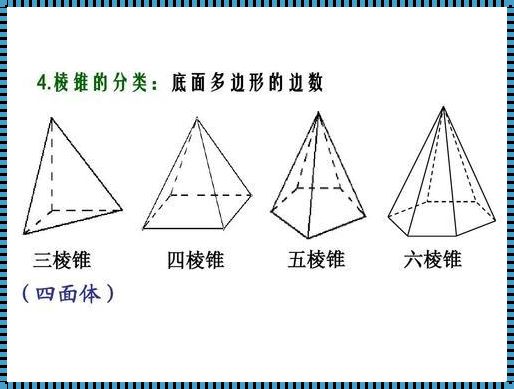 正三棱锥四个面全等吗？