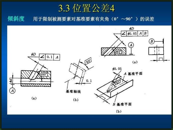 探究“基准位置”的奥秘：它究竟是什么意思