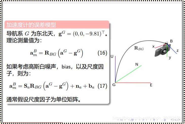 什么是模型误差：深入探讨模型误差的概念与影响