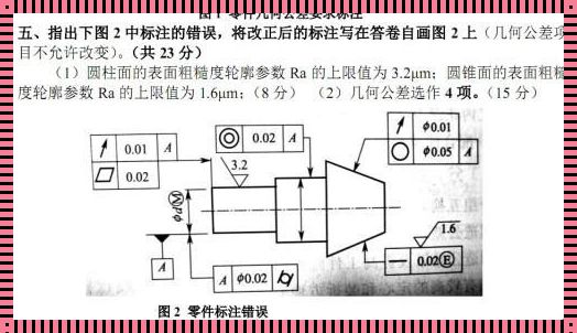 惊现！圆弧度公差标注图示背后的故事