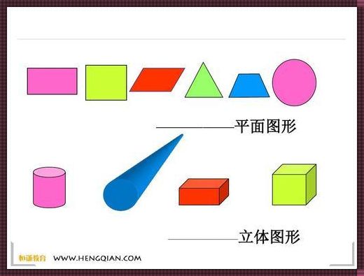 几和图形有哪些：揭秘神秘面纱下的数学世界