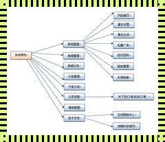 深入探讨支持六十四位的框架及其重要性