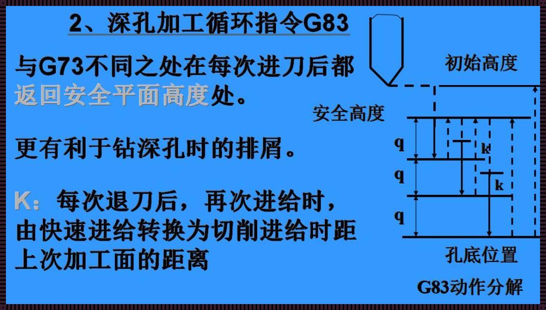 三菱系统攻牙程序样板：开启自动化生产新纪元