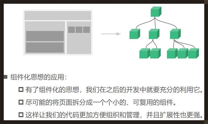 Vue有哪些常用的组件