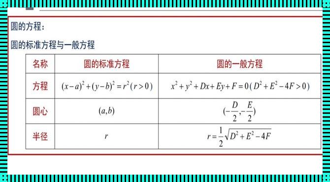 揭开心中的神秘面纱：三棱锥外接圆圆半径公式探秘