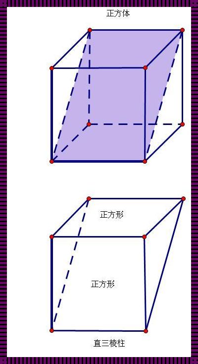 正三棱柱侧面是正方形：几何奇迹中的对称之美