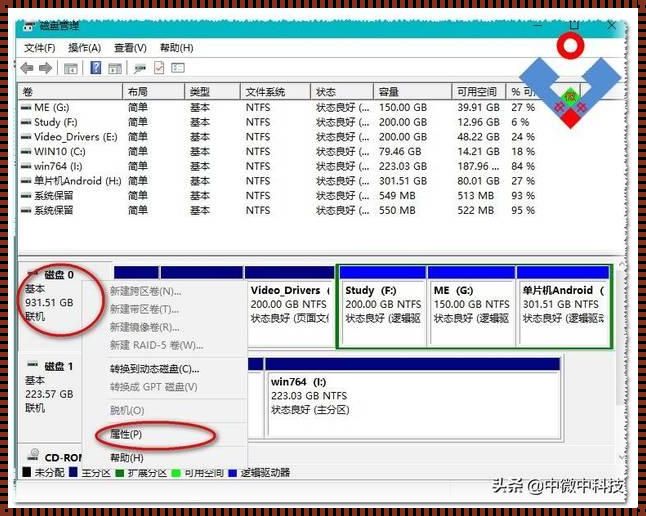 ESP分区是什么意思？