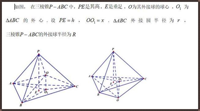 任意三棱锥外接球半径的求解方法探析