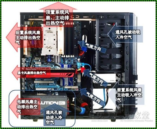 机箱抽风好还是吸风好：揭秘散热机制的神秘面纱