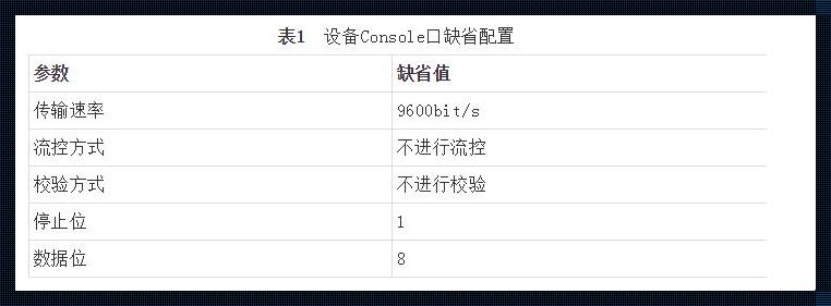 SecureCRT交换机命令大全：深入探究交换机管理的艺术