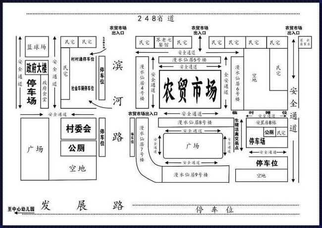 市场平面图绘制指南：震惊！你也可以成为设计师