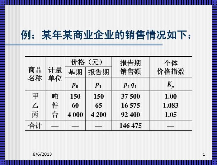 销售里的KP是什么意思？揭秘