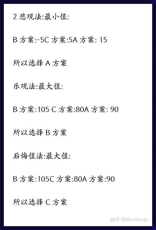 后悔值法计算例题：神秘面纱下的深度解析