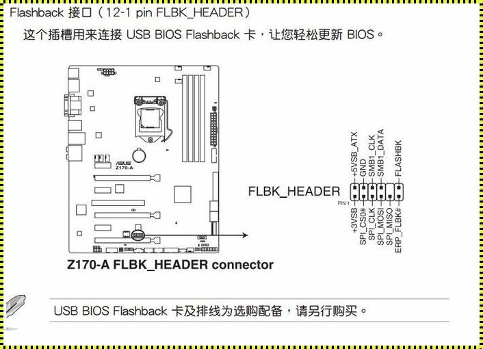 “BIOS Flashback”是什么意思？深入解析背后的技巧与奥妙