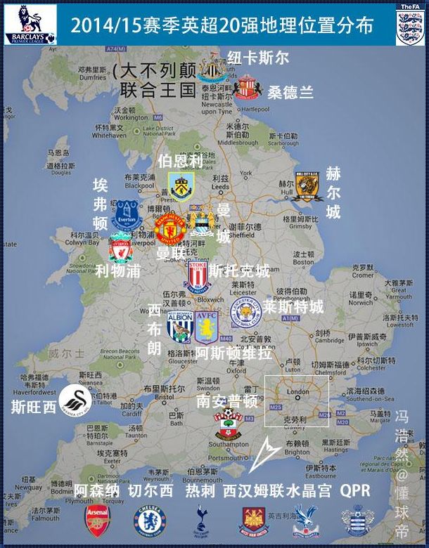 英超俱乐部分布地图：地域特色与竞技碰撞