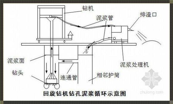 三菱系统钻孔循环程序：大规模生产的得力助手