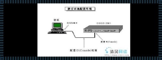 console线怎么接交换机：深入解析与揭秘