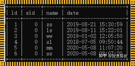 深入探讨MySQL建表外键语句的应用与影响