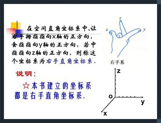 掌握空间直角坐标系的技巧：揭开神秘面纱